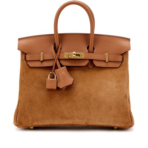 hermes grizzly birkin|hermes grizzly handbags.